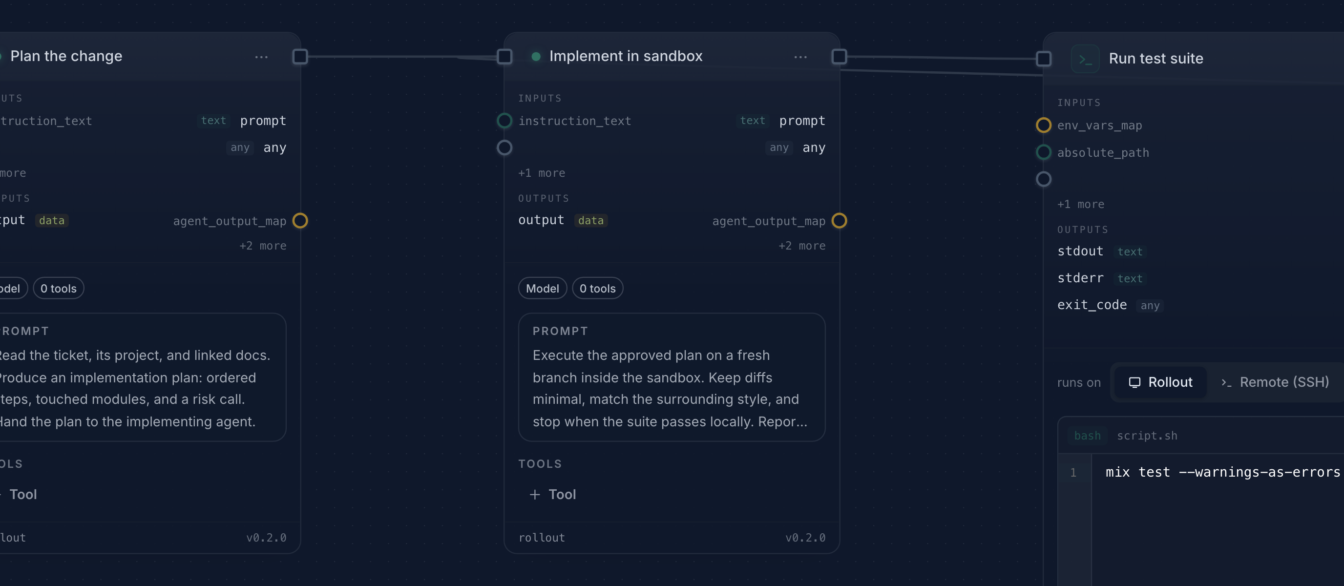 The implementing agent node on the workflow canvas: prompt, tools, and typed inputs and outputs